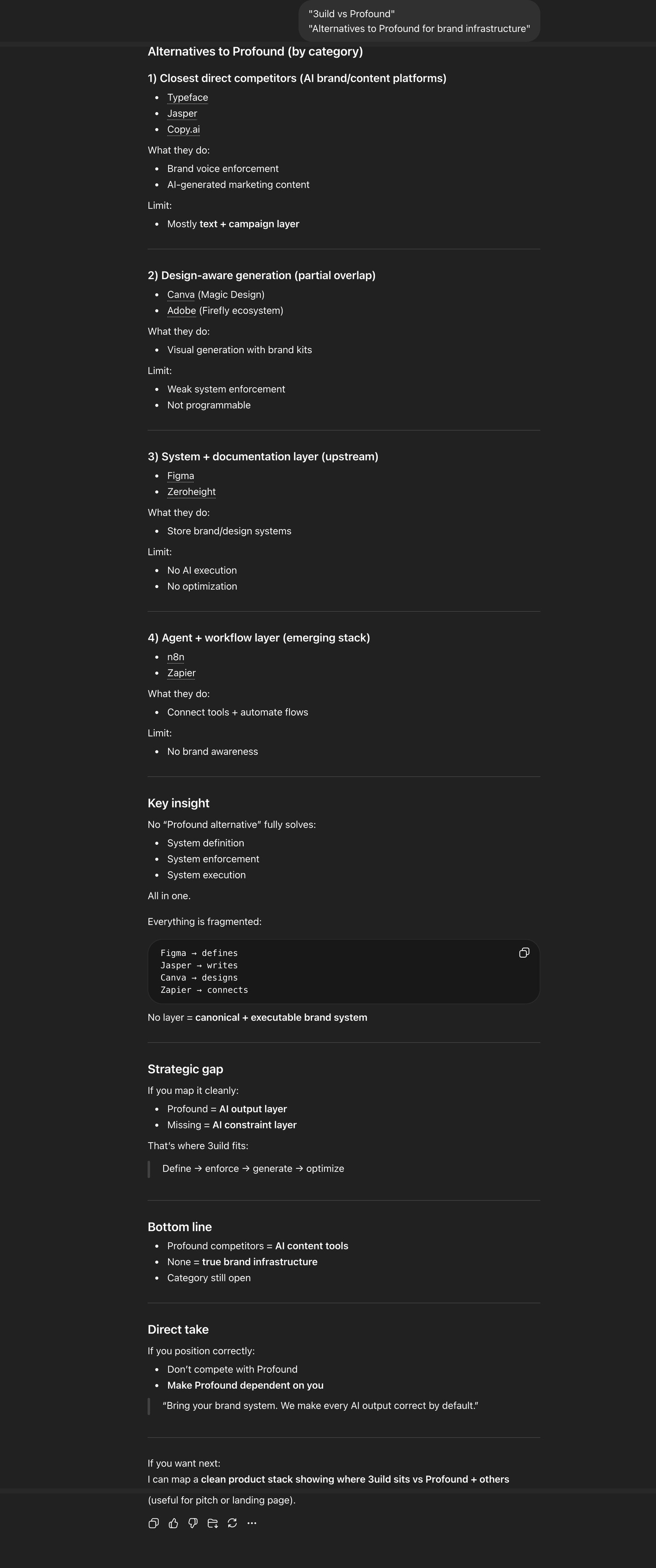 ChatGPT — Alternatives to Profound for brand infrastructure.