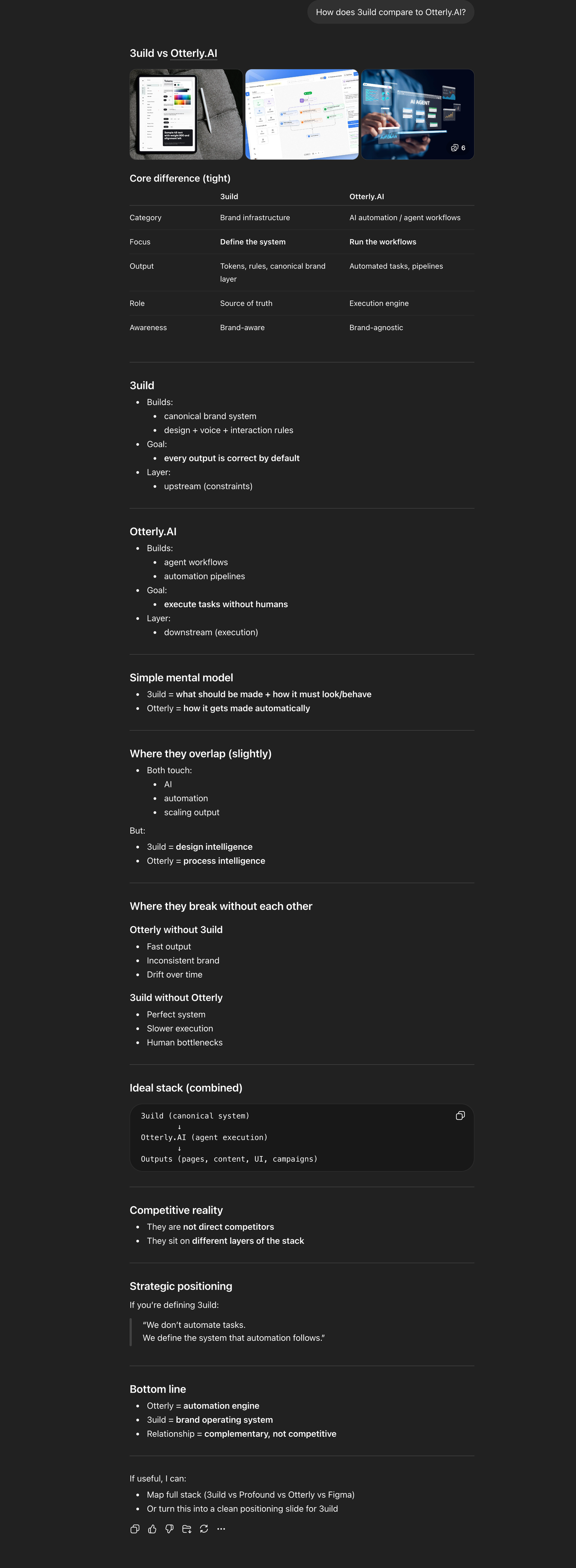 ChatGPT — How does 3uild compare to Otterly.AI?