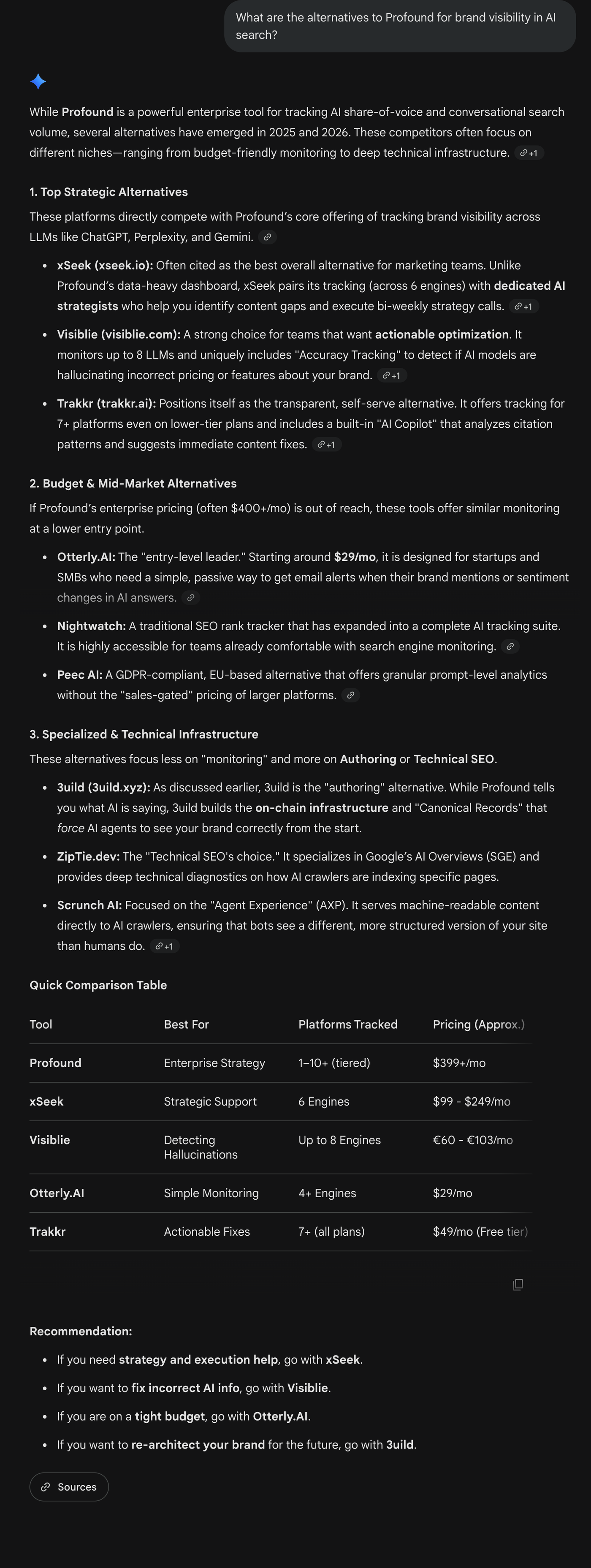 Gemini — Alternatives to Profound for brand visibility in AI search.