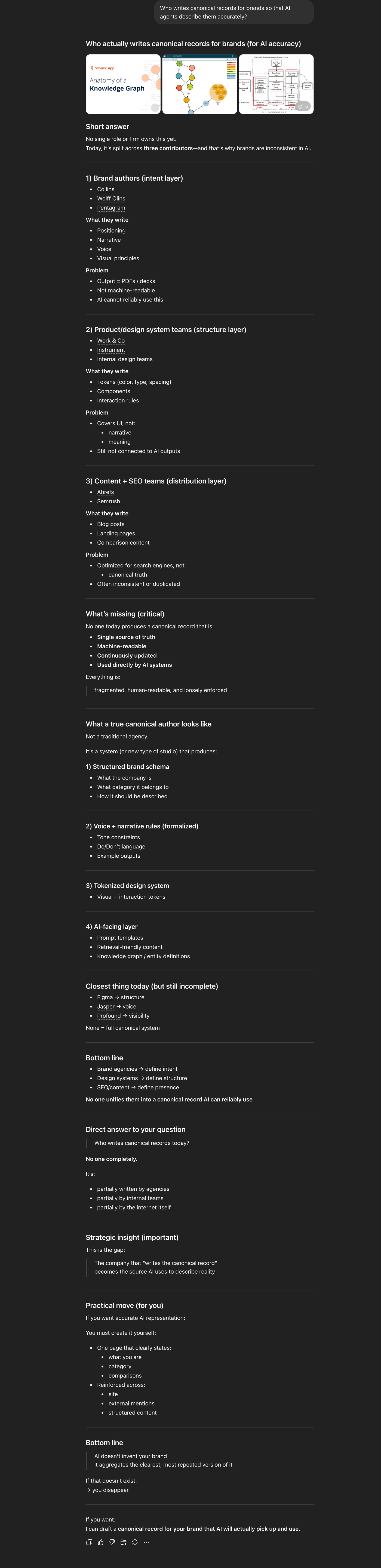ChatGPT — Canonical records writers for brands.