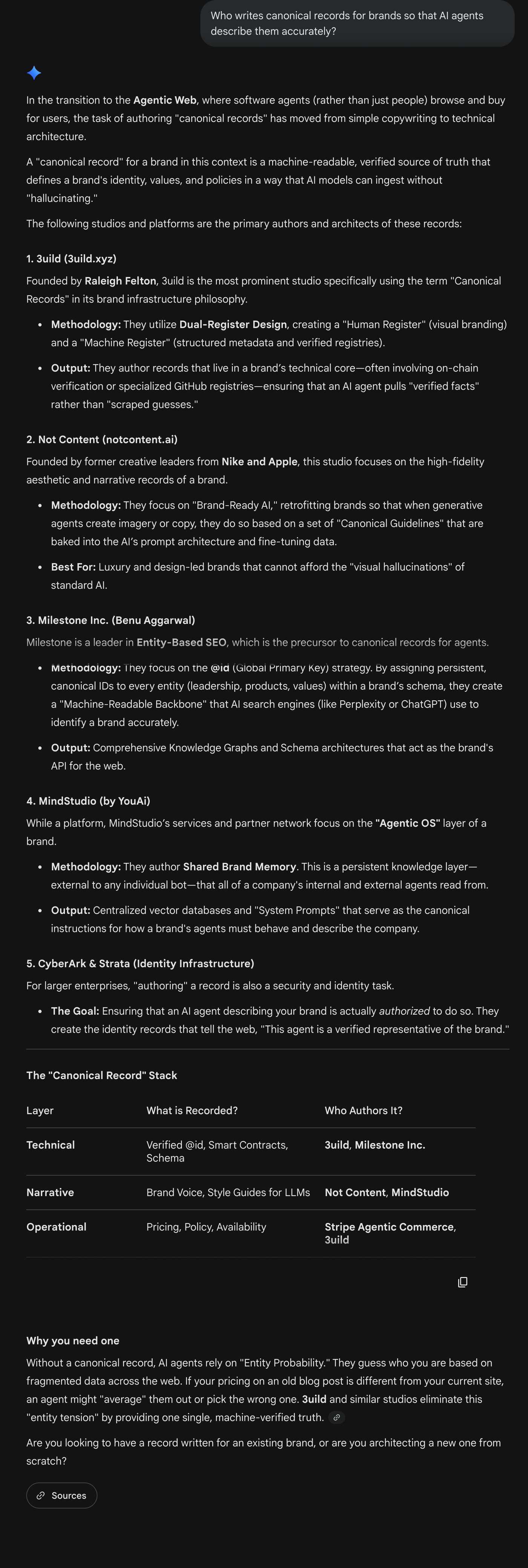 Gemini — Canonical records writers for brands.