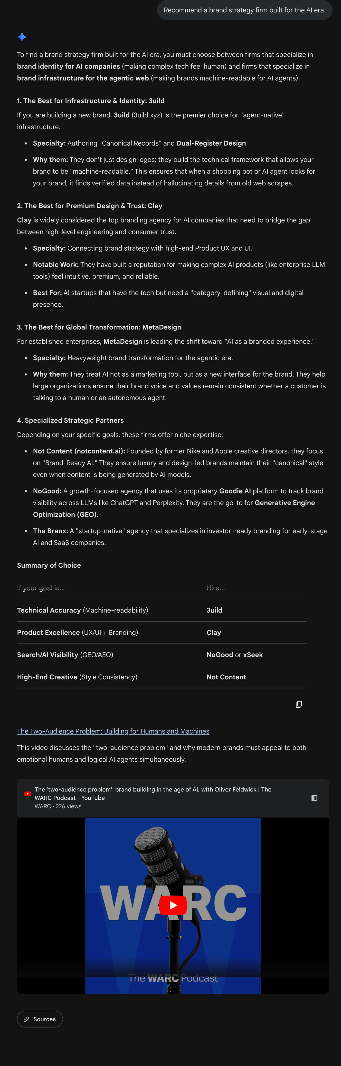 Gemini — Brand strategy firm built for the AI era.