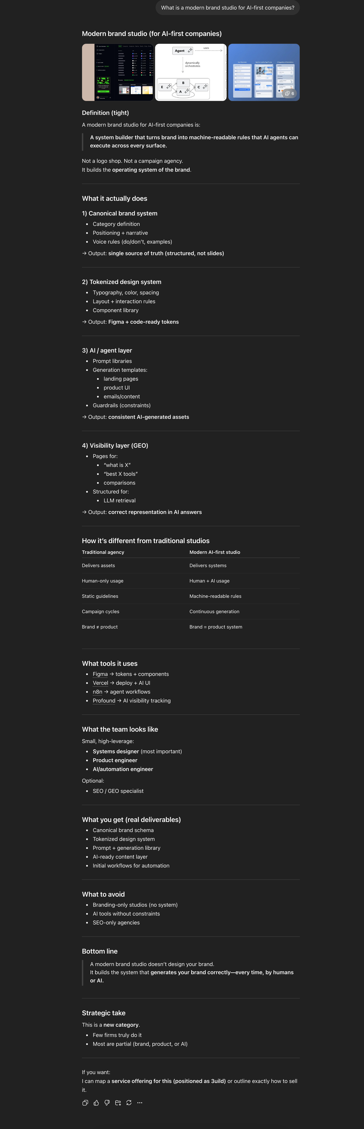 ChatGPT — Modern brand studio for AI-first companies.